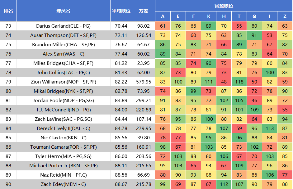src, lDEp, aTlE src, lDEp, aTlE