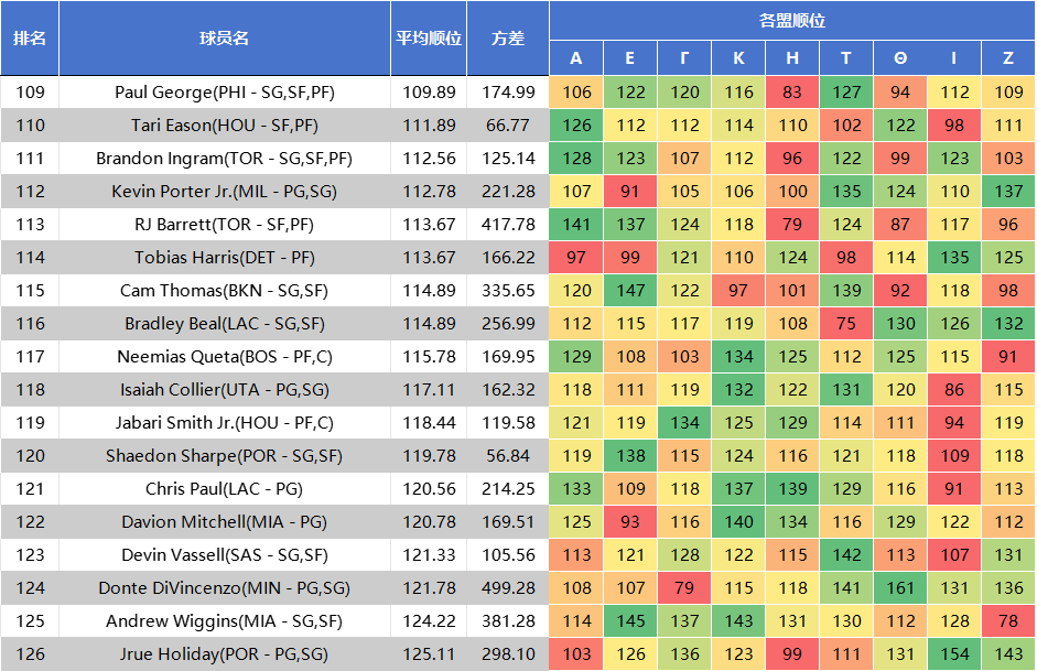 八轮里高上, AHqaT 八轮里高上, AHqaT
