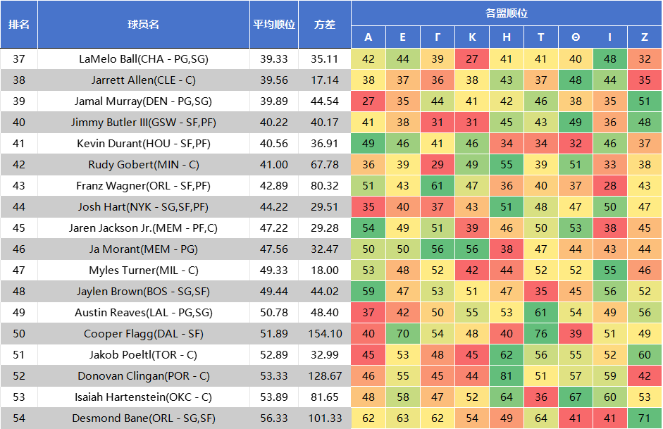 盟里都已经 盟里都已经